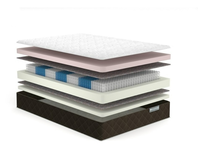 Матрас «Маями»